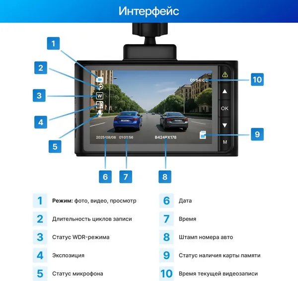 Автомобильный видеорегистратор TrendVision Victory (черный)
