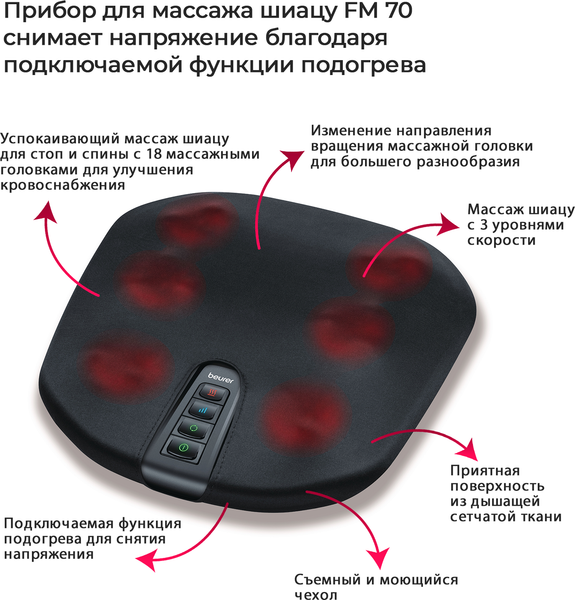 Массажер электронный Beurer FM 70
