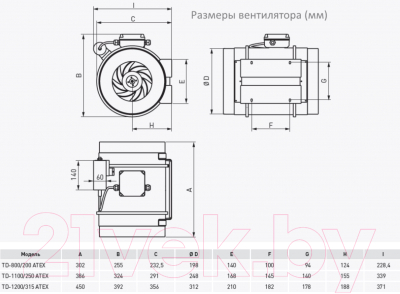 Вентилятор канальный Soler&Palau TD-800/200 Exeiit3 / 5211999800