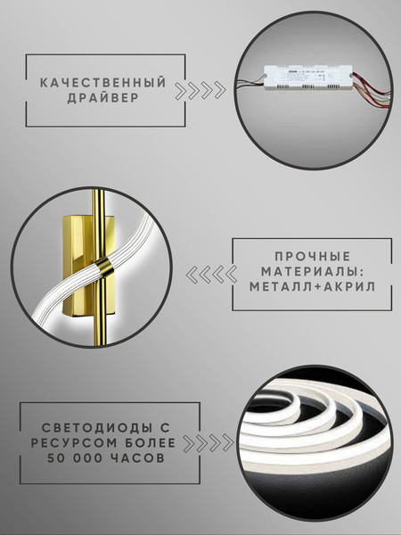 Бра Aitin-Pro H59238/600