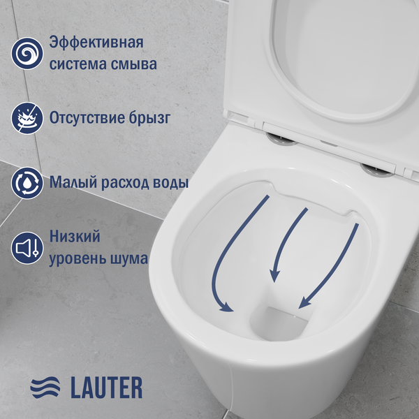 Унитаз подвесной Lauter Longer 2110822 + Breez 21GN7071CH