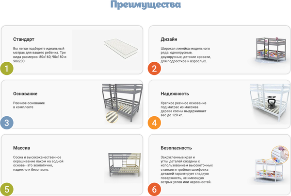 Двухъярусная кровать детская Савушка Савушка-03 80x160