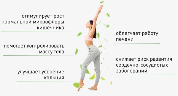 Пищевая добавка LifeON Инулин