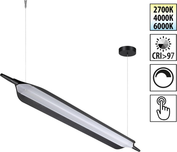 Потолочный светильник Novotech Ala 359544