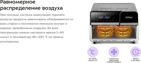 Аэрогриль Kitfort КТ-8149