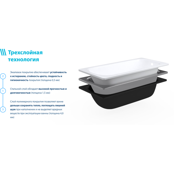 Ванна стальная ВИЗ Reimar 140x70x40