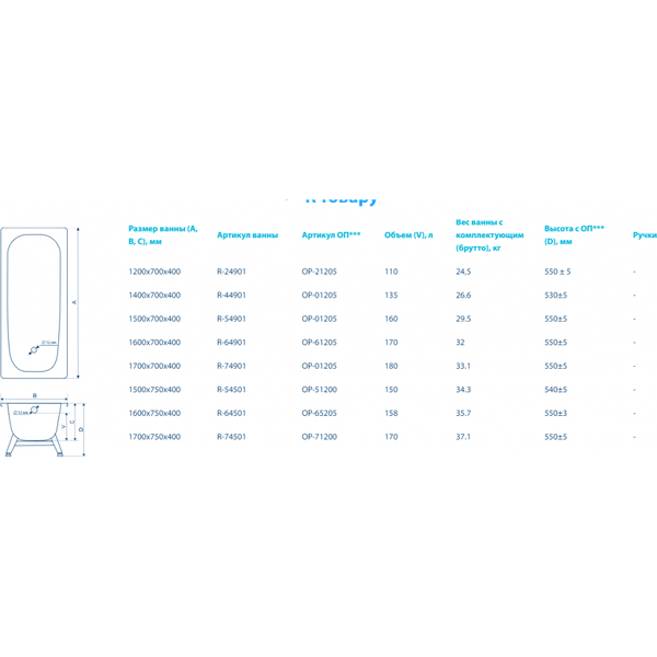 Ванна стальная ВИЗ Reimar 140x70x40