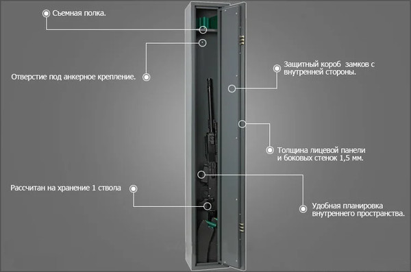 Оружейный сейф Onix №11 Эфес