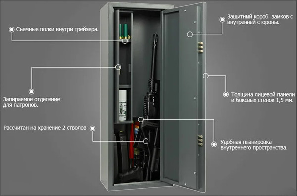 Оружейный сейф Onix №2 Калибр