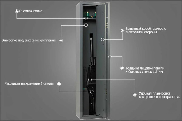 Оружейный сейф Onix Сотник