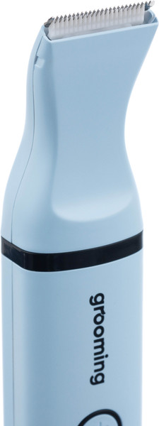 Набор для груминга Dewal Pro Grooming GRN5