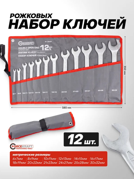Набор ключей ForceKraft FK-5122P
