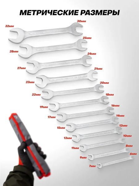 Набор ключей ForceKraft FK-5122P