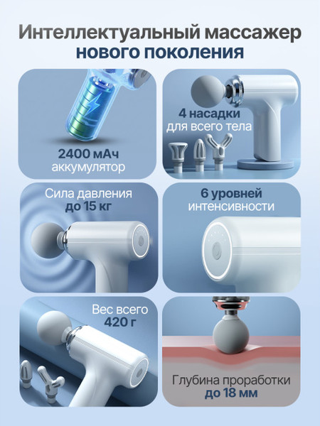 Массажный пистолет DFC Yesoul VM-MG3