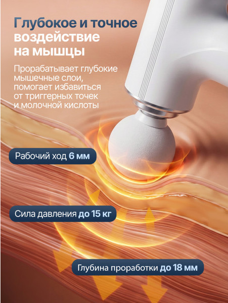 Массажный пистолет DFC Yesoul VM-MG3