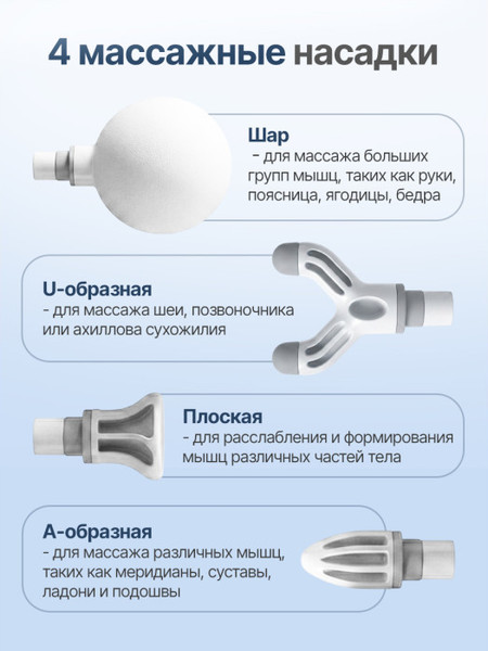 Массажный пистолет DFC Yesoul VM-MG3