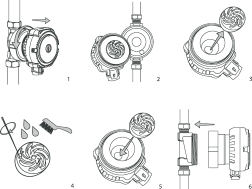 Циркуляционный насос GreenPump LPS WDW 14-1.5