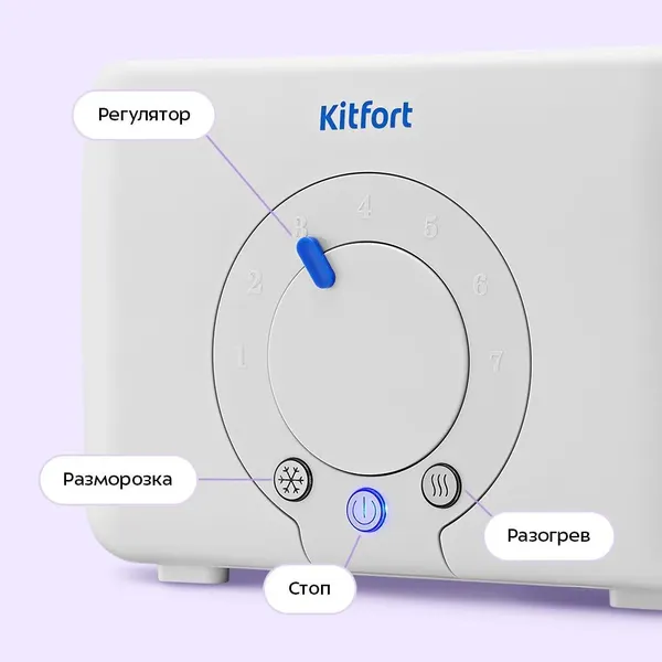 Тостер Kitfort КТ-6562