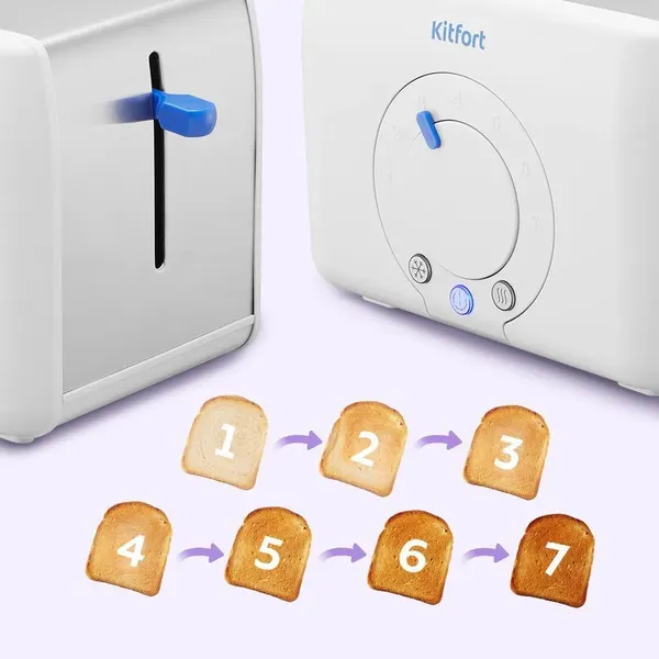 Тостер Kitfort КТ-6562