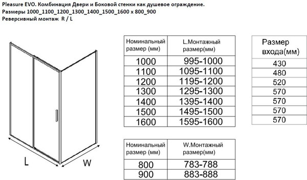 Душевой уголок Aquanet Pleasure Evo 130 / AE65-130x80-GBT