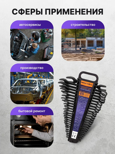 Набор ключей Megatools MT-5261P36-41