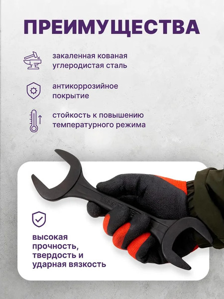 Набор ключей Помощник 5261P36-41