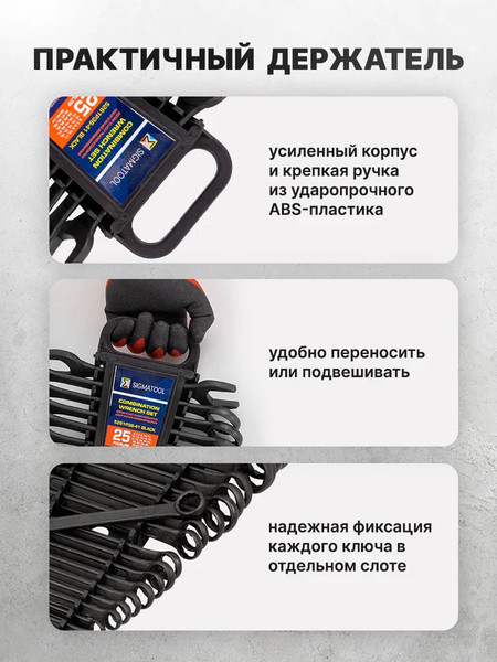 Набор ключей Sigmatool 5261P36-41