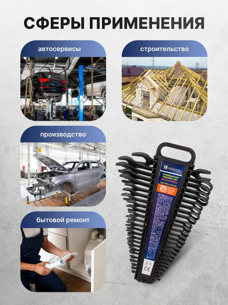 Набор ключей Sigmatool 5261P36-41