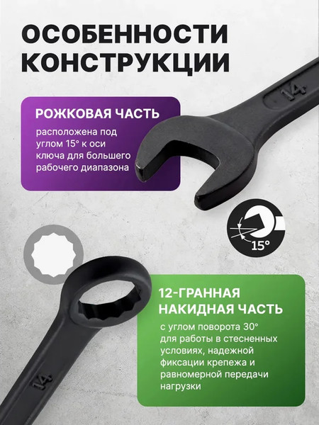 Набор ключей Pomagier POM-5261P36-41