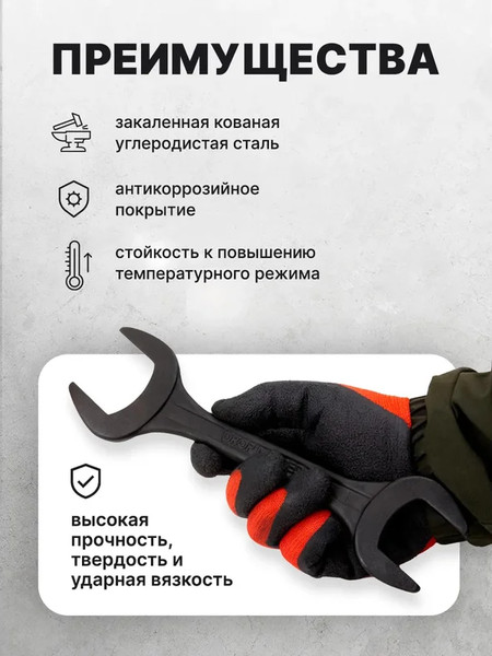 Набор ключей Pomagier POM-5261P36-41