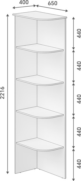 Угловое окончание для шкафа Кортекс-мебель Сенатор КМ32 - фото