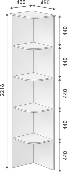 Угловое окончание для шкафа Кортекс-мебель Сенатор КМ32-45 - фото
