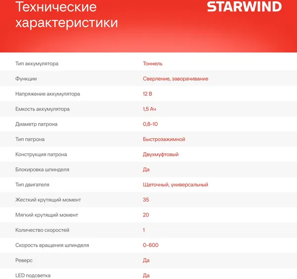 Аккумуляторная дрель-шуруповерт StarWind CDT12-1.5/1S0