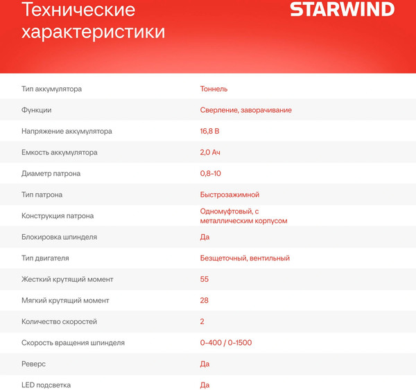 Аккумуляторная дрель-шуруповерт StarWind CDBT16-2.0/2hs1