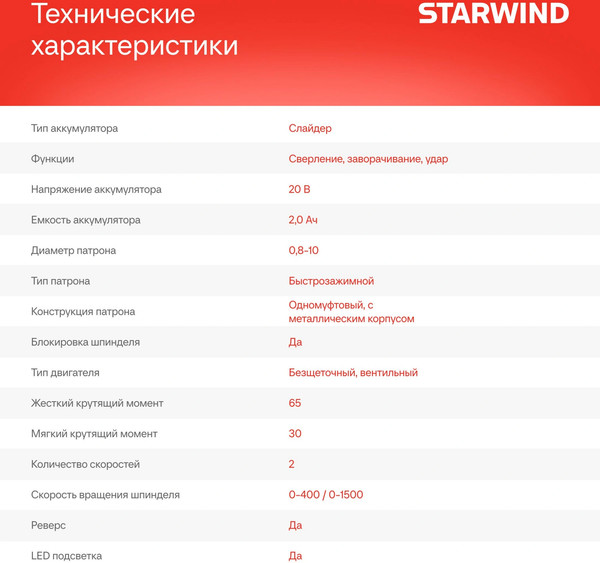 Аккумуляторная дрель-шуруповерт StarWind CDB20-2.0/2hs1