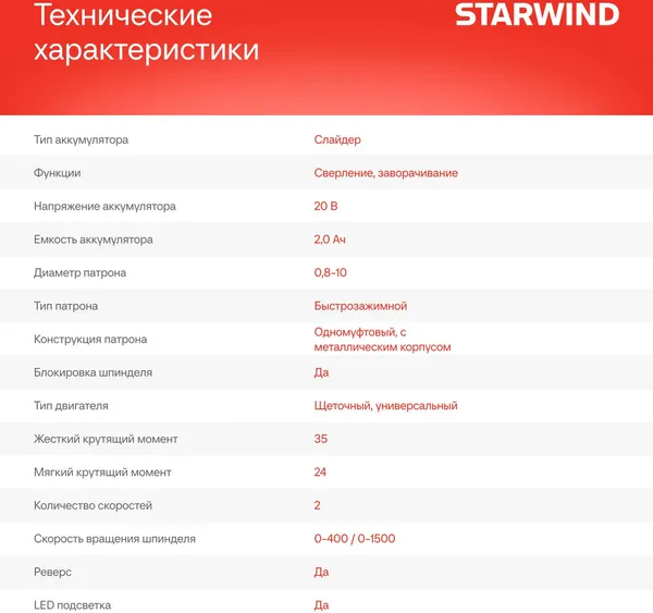 Аккумуляторная дрель-шуруповерт StarWind CD20-2.0/2.0S1