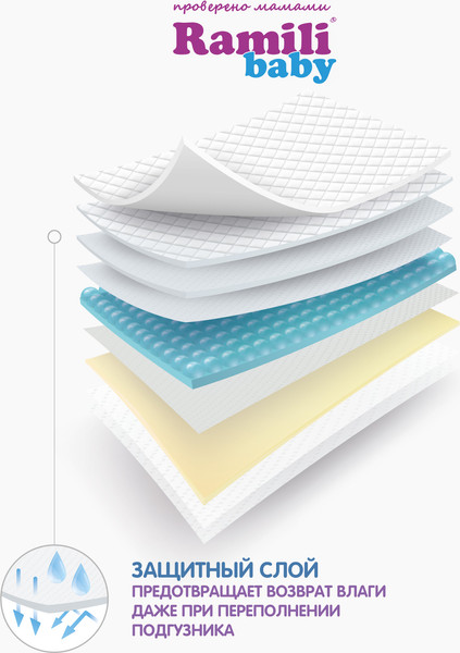 Подгузники-трусики детские Ramili Biocare Medium / MP48