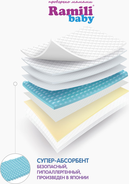 Подгузники детские Ramili Biocare Small / SD56