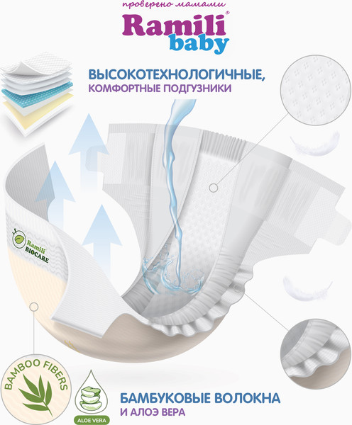 Подгузники детские Ramili Biocare Small / SD56