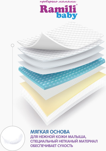 Подгузники детские Ramili Biocare Newborn / NBD60