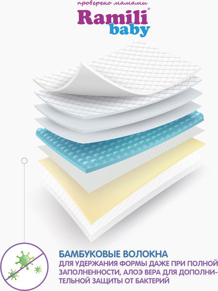 Подгузники детские Ramili Biocare Newborn / NBD60