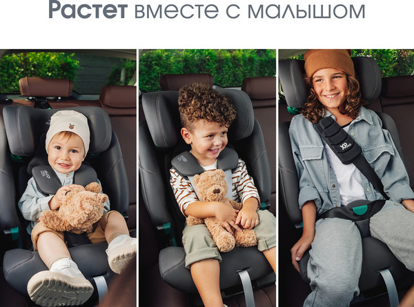 Автокресло Britax Romer Advansafix Pro Style