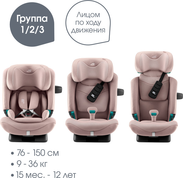 Автокресло Britax Romer Advansafix Pro Style