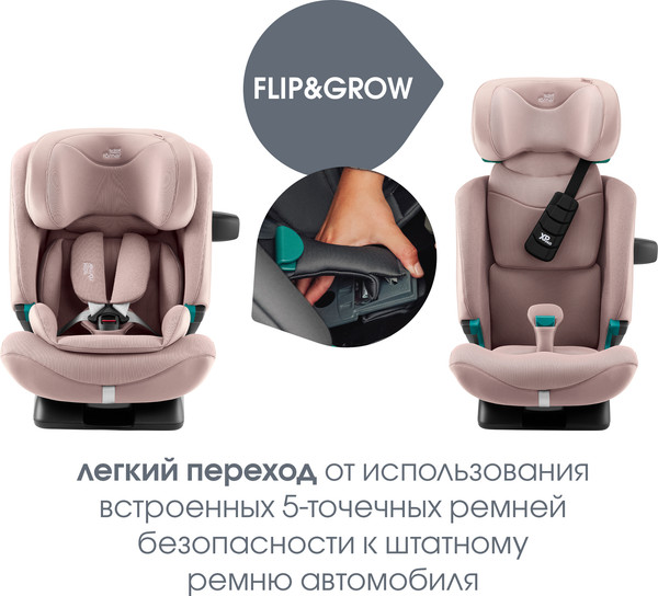 Автокресло Britax Romer Advansafix Pro Style