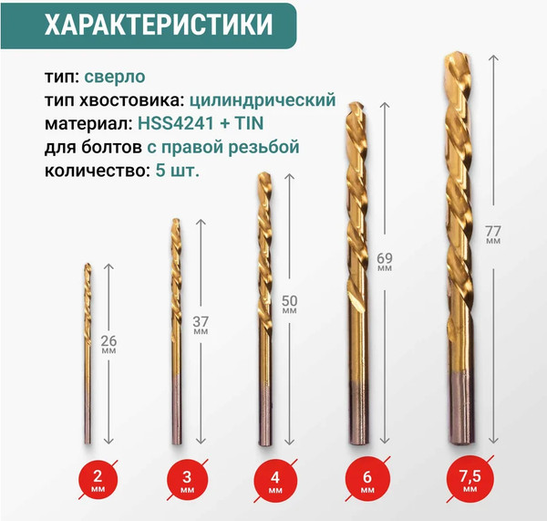 Набор сверл Vira 820151