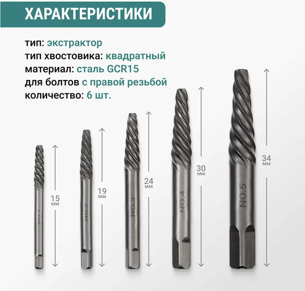 Набор сверл Vira 820151