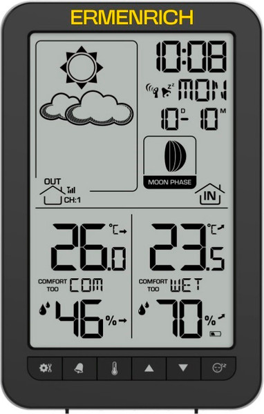 Метеостанция цифровая Ermenrich Report WR20 / 86033 - фото