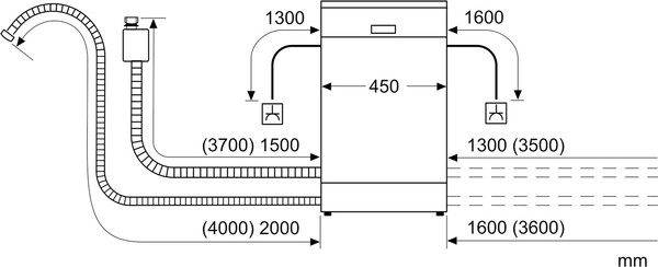 Посудомоечная машина Bosch SPS2HKI42E