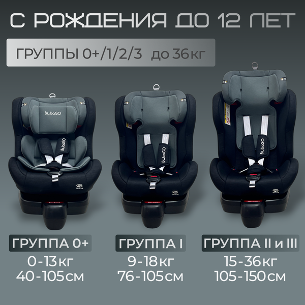 Автокресло Bubago Freet / BG 178-1