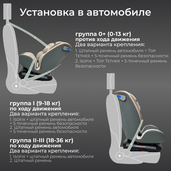Автокресло Bubago Noxa / BG 177-2
